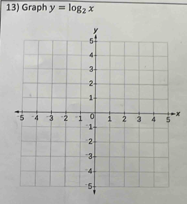 Graph y=log _2x
x