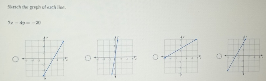 Sketch the graph of each line.
7x-4y=-20

y