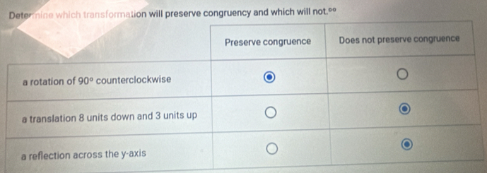 mine which transformation will preserve congruency and which will not."