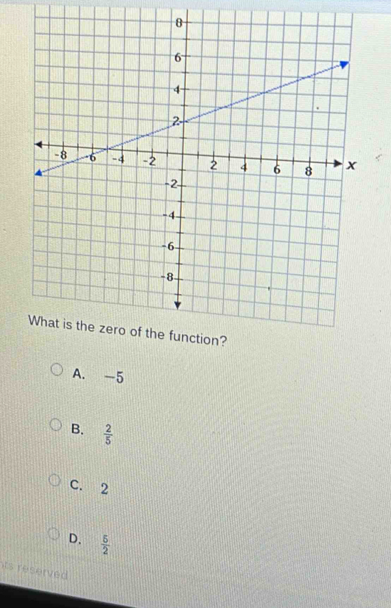 A. -5
B.  2/5 
C. 2
D.  5/2 
ts reserved