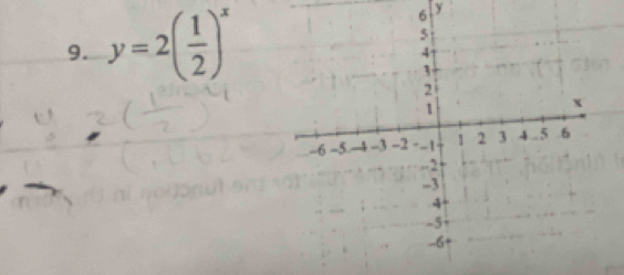 y=2( 1/2 )^x
y