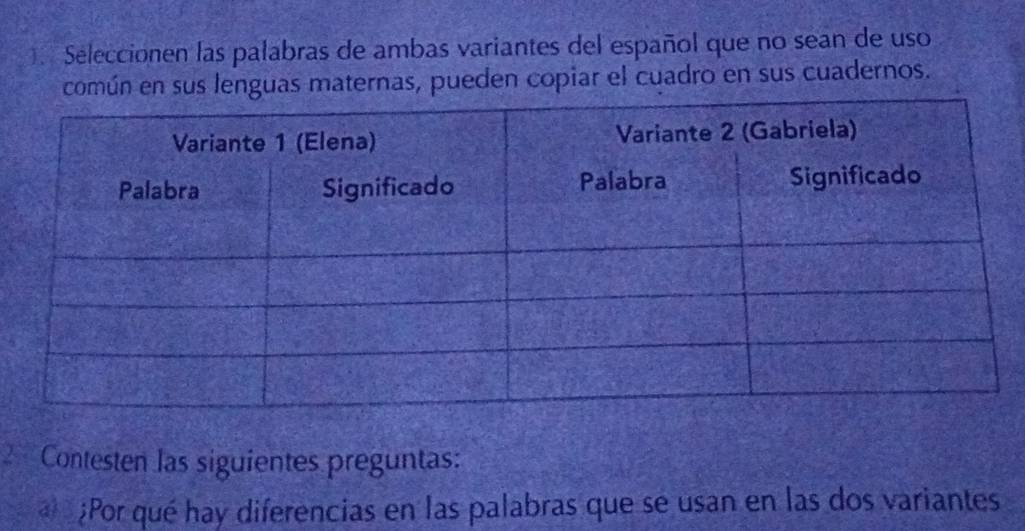 Seleccionen las palabras de ambas variantes del español que no sean de uso 
común en sus lenguas maternas, pueden copiar el cuadro en sus cuadernos. 
Contesten las siguientes preguntas: 
*¿Por qué hay diferencias en las palabras que se usan en las dos variantes