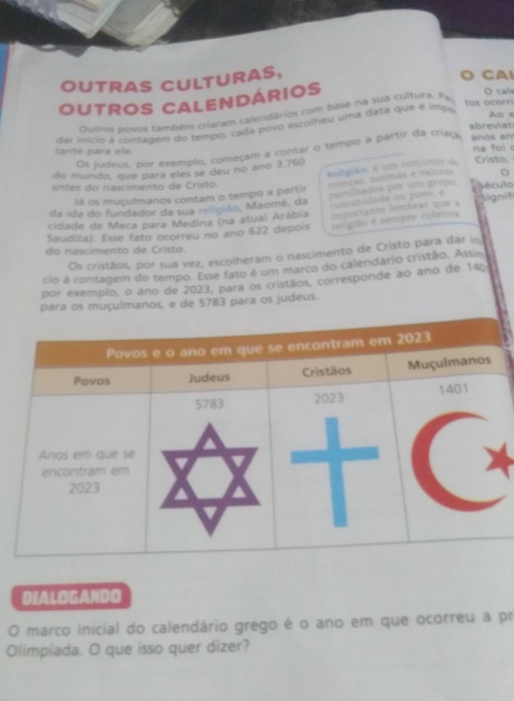 OUTRAS CULTURAS, 
CAI 
OUTROS CALEnDÁrios 
Outros povos também criaram calendários com base na sua cultura. Pa 
O cale 
tos ocorri 
dar início à contagem do tempo, cada povo escolheu uma data que é impo 
Ao e 
abreviat 
na foi d 
Os judeus, por exemplo, começam a contar o tempo a partir da criaçãa no s a 
tante para ele. 
Religião: é um conjunto de Cristo, 
do mundo, que para eles se deu no año 3.760
antes do nascimento de Cristo. século 
Já os muçulmanos contam o tempo a partir crenças, normas e valores o 
partilhados por um grupe 
comunidade ou povo, é 
da ida do fundador da sua religião, Maomé, da signif 
cidade de Meca para Medina (na atual Arábia importante fembrar que a 
Saudita). Esse fato ocorreu no ano 622 depois religião é sempre coletiva 
do nascimento de Cristo. 
Os cristãos, por sua vez, escolheram o nascimento de Cristo para dar in 
cio á contagem do tempo. Esse fato é um marco do calendário cristão. Assim 
por exemplo, o ano de 2023, para os cristãos, corresponde ao ano de 140
para os muçulmanos, e de 5783 para os judeus. 
DIALOGANDO 
O marco inicial do calendário grego é o ano em que ocorreu a pr 
Olimpiada. O que isso quer dizer?