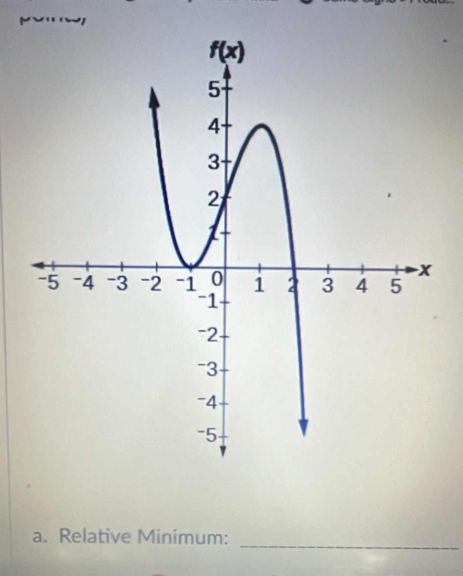 ' 
_ 
a. Relative Minimum: