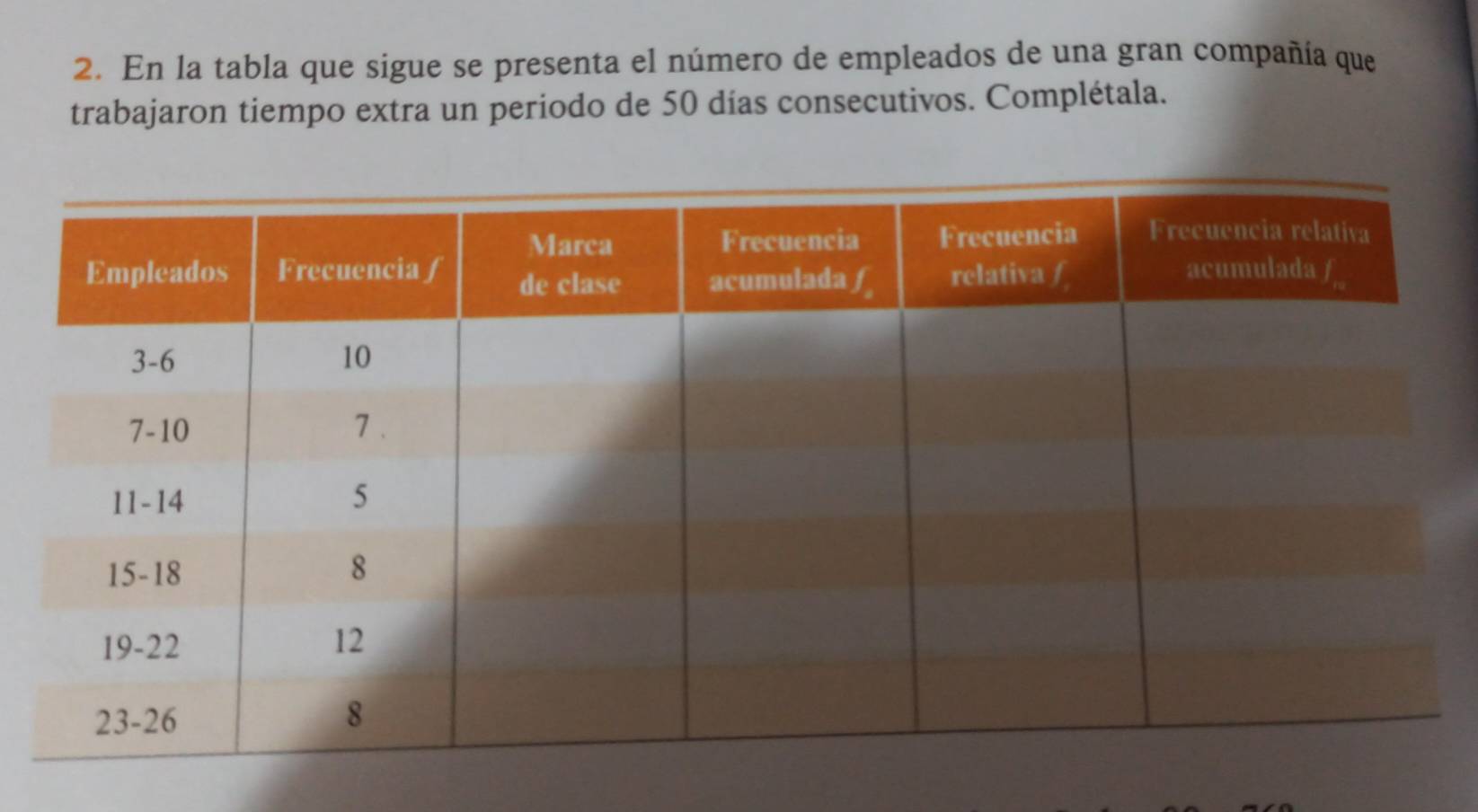 En la tabla que sigue se presenta el número de empleados de una gran compañía que
trabajaron tiempo extra un periodo de 50 días consecutivos. Complétala.