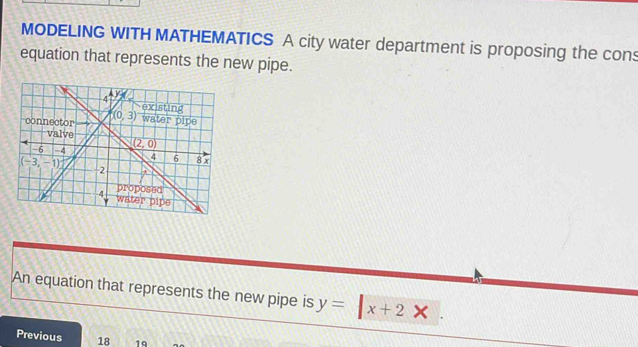 MODELING WITH MATHEMATICS A city water department is proposing the cons
equation that represents the new pipe.
An equation that represents the new pipe is y=|x+2x.
Previous 18 19