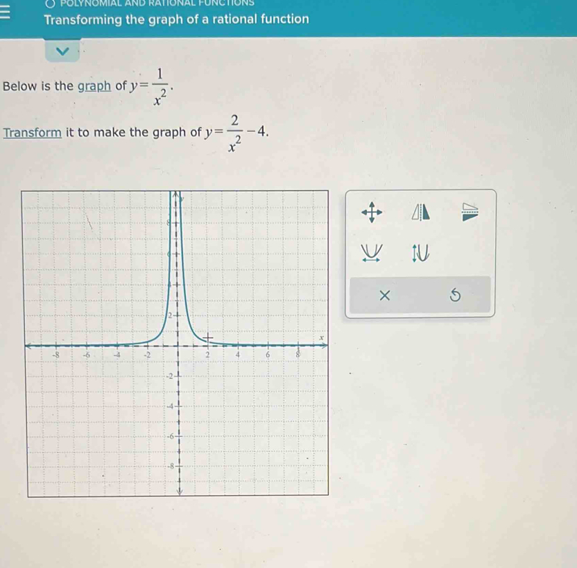 POLYNOMIAL AND RATIONAL PUNCTIONS
Transforming the graph of a rational function
Below is the graph of y= 1/x^2 . 
Transform it to make the graph of y= 2/x^2 -4. 
×