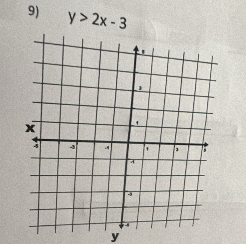 y>2x-3
y