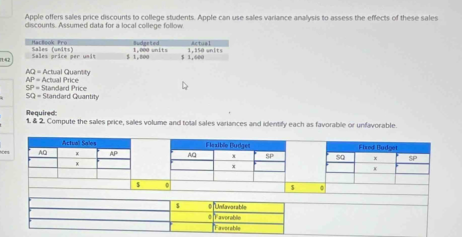 Apple offers sales price discounts to college students. Apple can use sales variance analysis to assess the effects of these sales
discounts. Assumed data for a local college follow.
14
AQ= Actual Quantity
AP= Actual Price
SP= Standard Price
< <tex>SQ= Standard Quantity
Required:
1. & 2. Compute the sales price, sales volume and total sales variances and identify each as favorable or unfavorable.
c
0 Favorable
Favorable