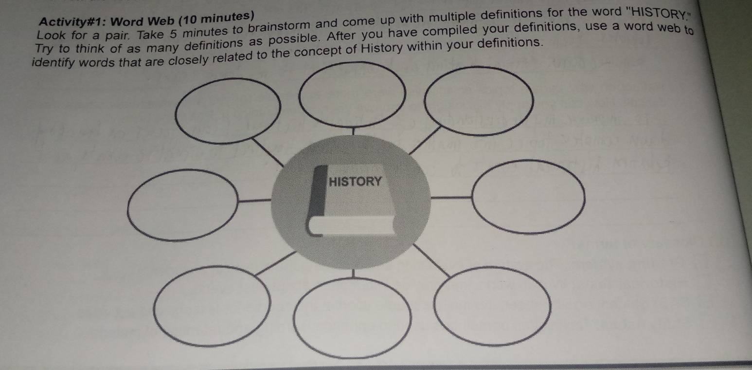 Activity#1: Word Web (10 minutes) 
Look for a pair. Take 5 minutes to brainstorm and come up with multiple definitions for the word ''HISTORY.' 
Try to think of as many definitions as possible. After you have compiled your definitions, use a word web to 
identify words that are closely related to the concept of History within your definitions.