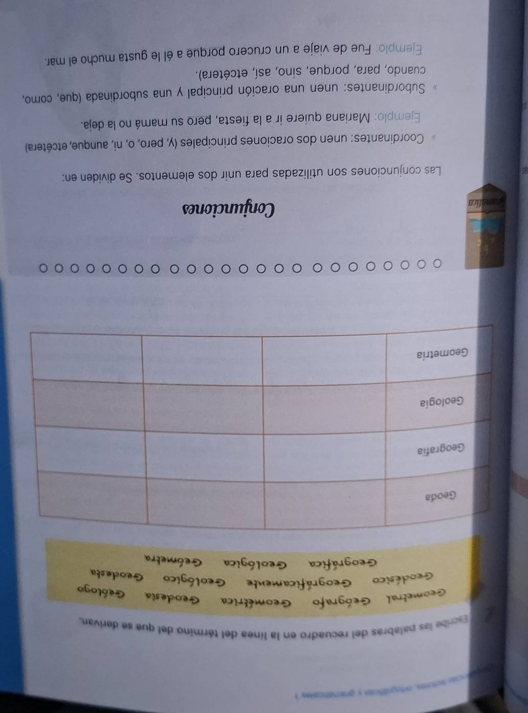 socas ectoras, ortográficas y graenaficales 1 
Escribe las palabras del recuadro en la línea del término del que se derivan. 
Geometral Geógrafo Geométrica Geodesia Geólogo 
Geodésico Geográficamente Geológico Geodesta 
Geográfica Geológica Geómetra 
Tramática Conjunciones 
Las conjunciones son utilizadas para unir dos elementos. Se dividen en: 
* Coordinantes: unen dos oraciones principales (y, pero, o, ni, aunque, etcétera) 
Ejemplo: Mariana quiere ir a la fiesta, pero su mamá no la deja. 
Subordinantes: unen una oración principal y una subordinada (que, como, 
cuando, para, porque, sino, así, etcétera). 
Ejemplo: Fue de viaje a un crucero porque a él le gusta mucho el mar.