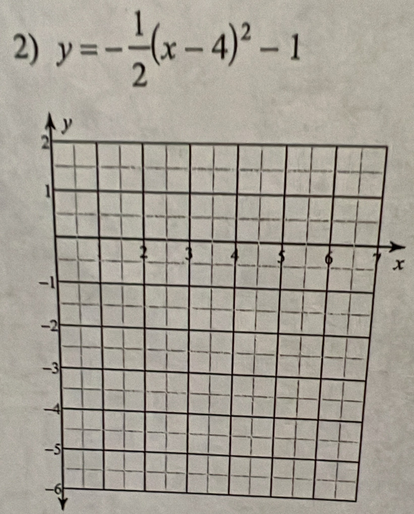 y=- 1/2 (x-4)^2-1
x