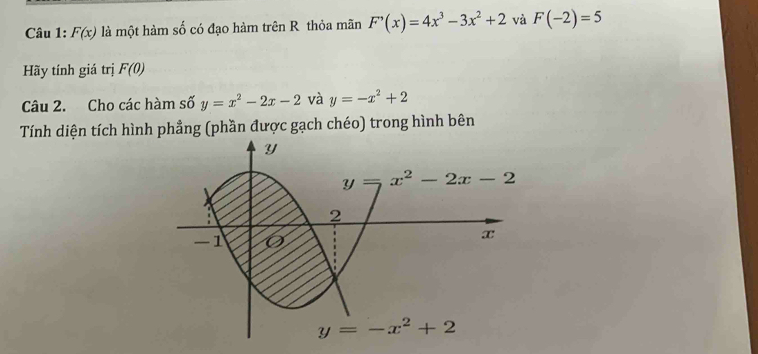 F(x) là một hàm số có đạo hàm trên R thỏa mãn F'(x)=4x^3-3x^2+2 và F(-2)=5
Hãy tính giá trị F(0)
Câu 2. Cho các hàm số y=x^2-2x-2 và y=-x^2+2
Tính diện tích hình phẳng (phần được gạch chéo) trong hình bên