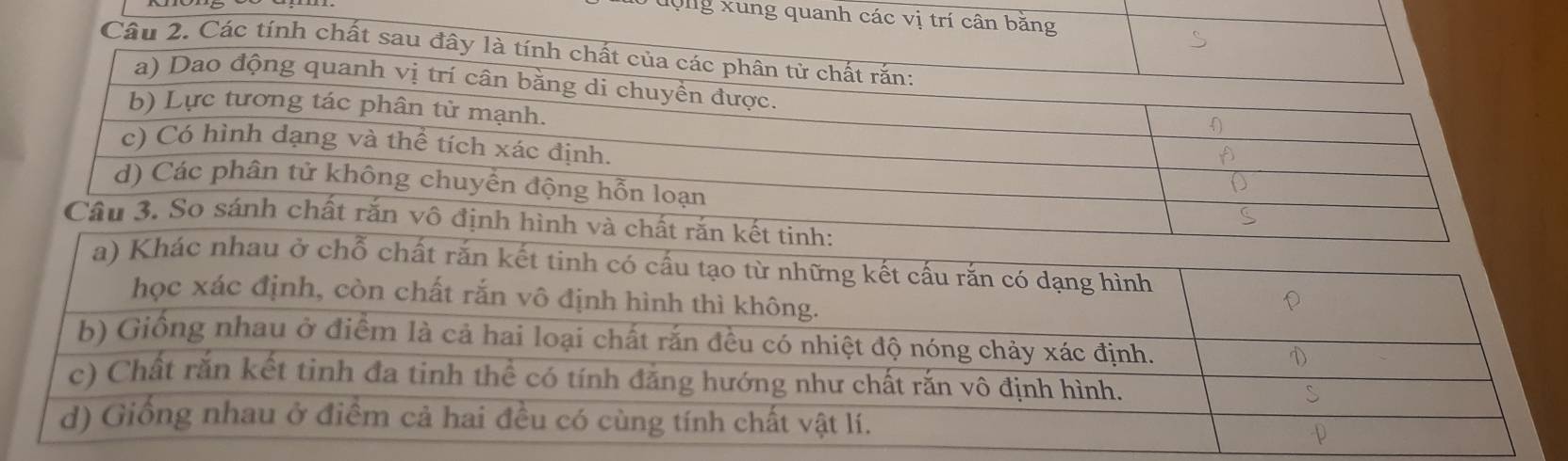 uộng xung quanh các vị trí cân bằng