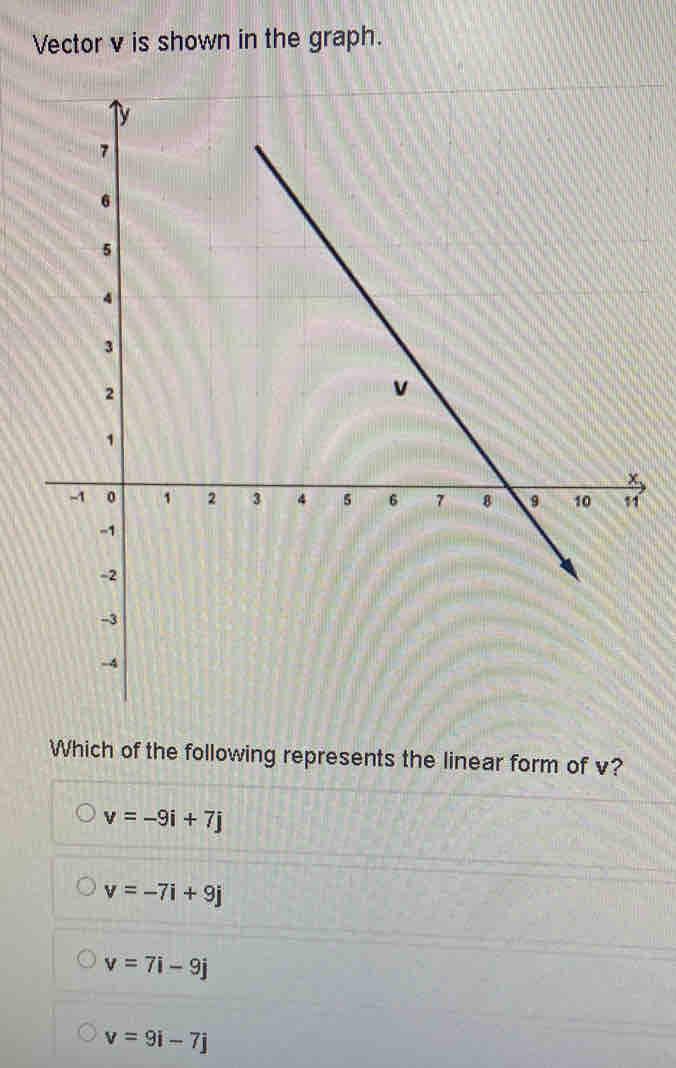 Vector v is shown in the graph..
Which of the following represents the linear form of v?
v=-9i+7j
v=-7i+9j
v=7i-9j
v=9i-7j