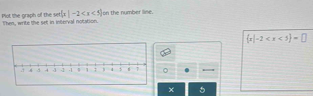 Plot the graph of the set  x|-2 on the number line. 
Then, write the set in interval notation.
 x|-2
0
5