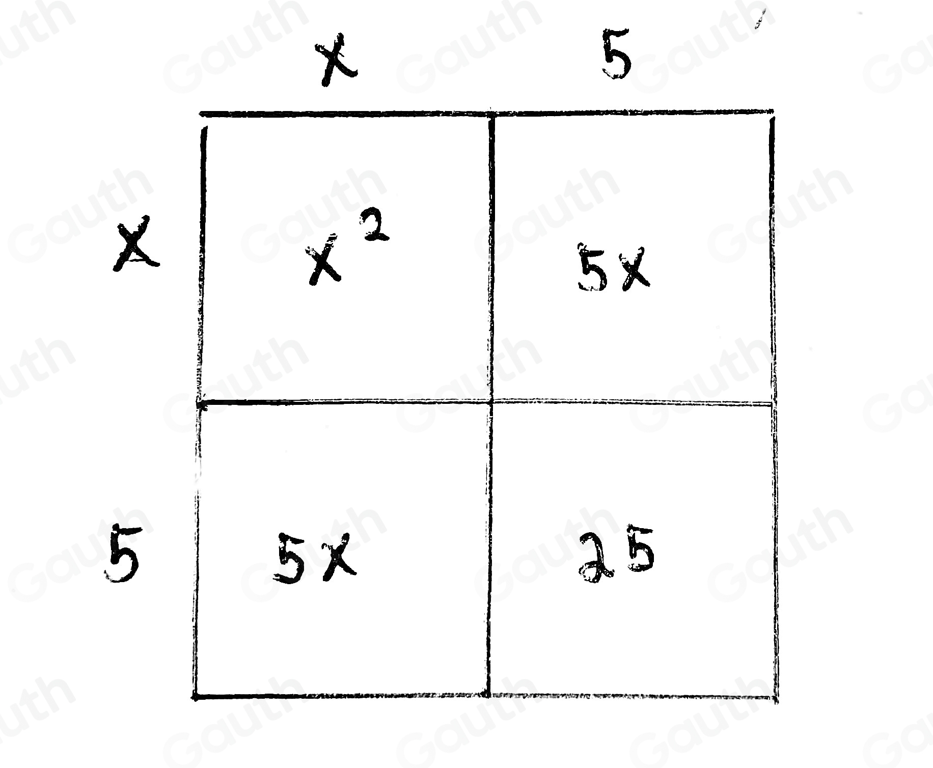 x
5 
Table 1: []