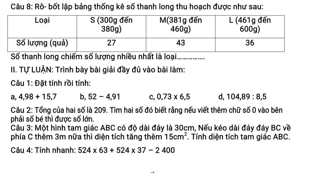 Rô- bốt lập bảng thống kê số thanh long thu hoạch được như sau: 
Số thanh long chiếm số lượng nhiều nhất là loại .………. 
II. Tự LUẠN: Trình bày bài giải đầy đủ vào bài làm: 
Câu 1: Đặt tính rồi tính:
a,4,98+15,7 b, 52-4,91 C, 0,73* 6,5 d, 104, 89 : 8, 5
Câu 2: Tổng của hai số là 209. Tìm hai số đó biết rằng nếu viết thêm chữ số 0 vào bên 
phải số bé thì được số lớn. 
Câu 3: Một hình tam giác ABC có độ dài đáy là 30cm, Nếu kéo dài đáy đáy BC về 
phía C thêm 3m nữa thì diện tích tăng thêm 15cm^2. Tính diện tích tam giác ABC. 
Câu 4: Tính nhanh: 524* 63+524* 37-2400