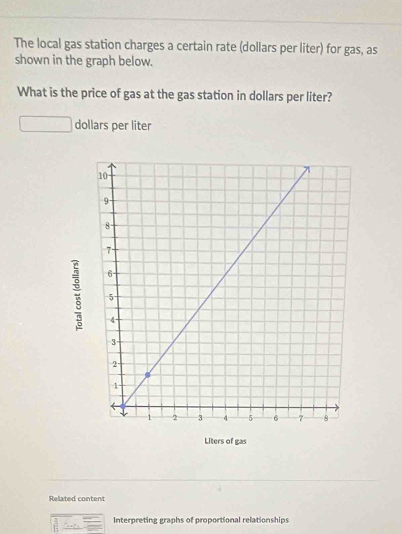Solved: The local gas station charges a certain rate (dollars per liter ...
