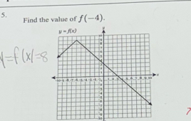 Find the value of f(-4).