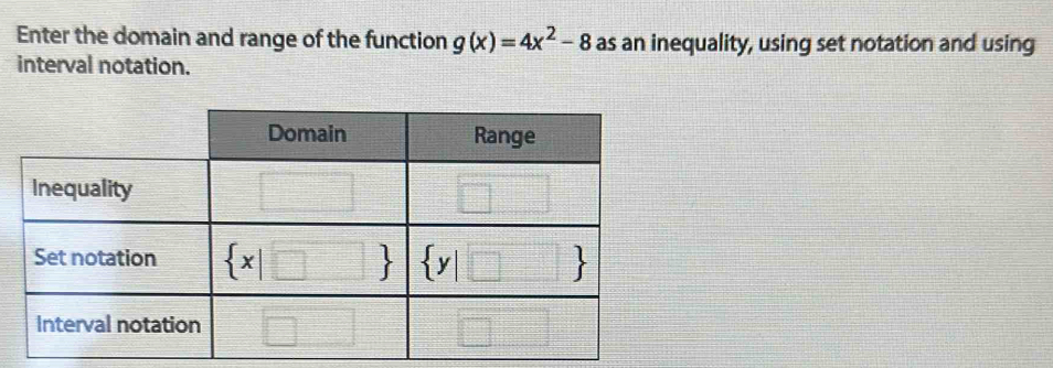 Enter the domain and range of the function g(x)=4x^2-8 as an inequality, using set notation and using
interval notation.