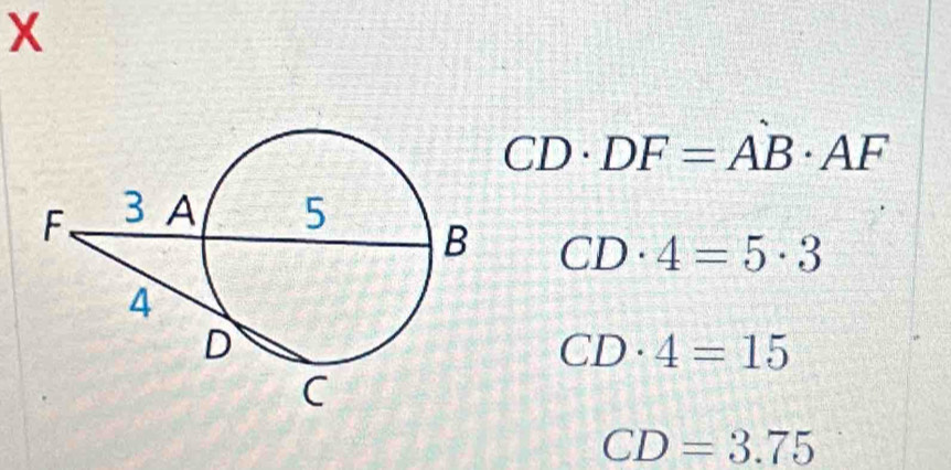 CD· DF=AB· AF
CD· 4=5· 3
CD· 4=15
CD=3.75