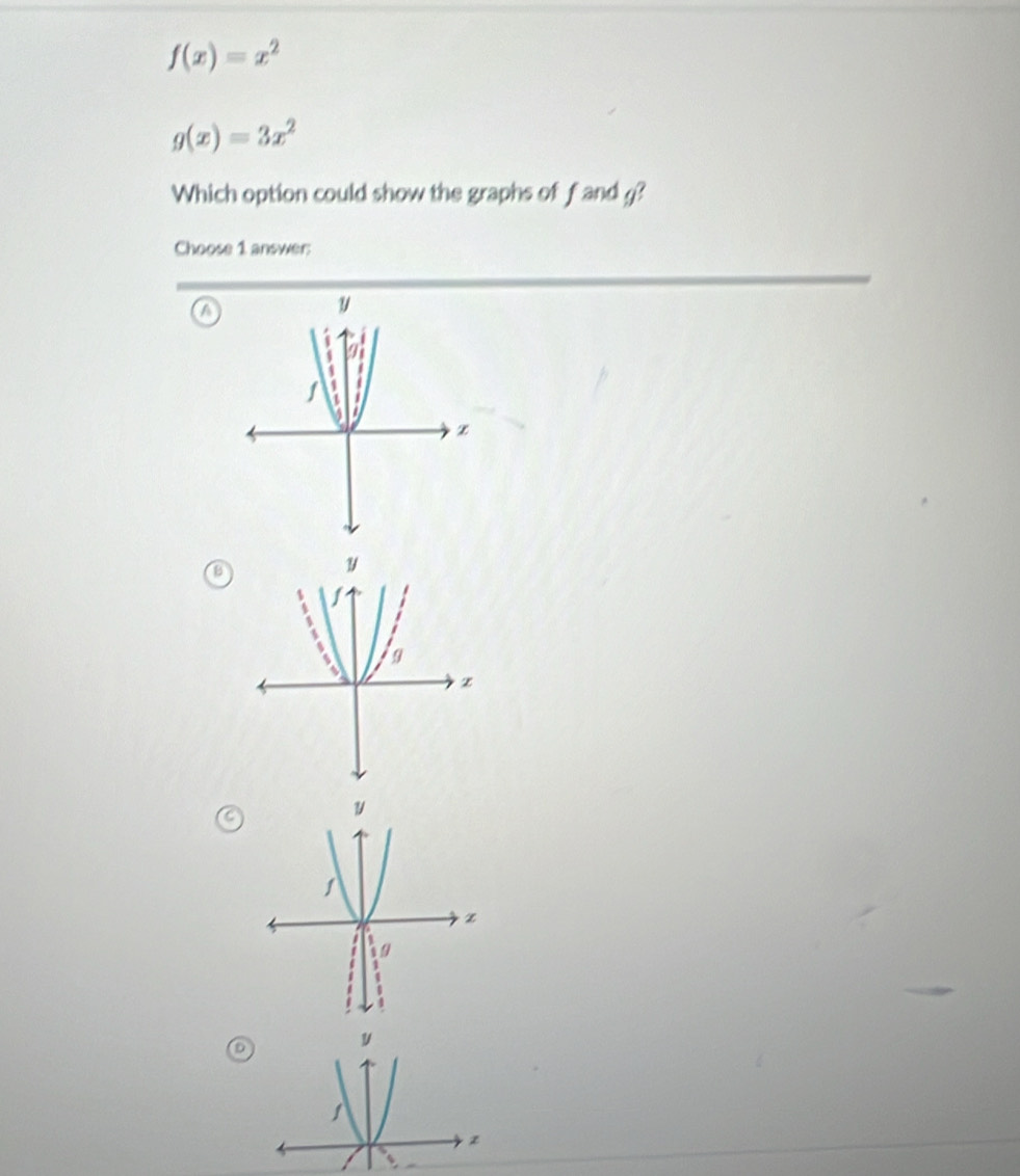 f(x)=x^2
g(x)=3x^2
Which option could show the graphs of f and g?
Choose 1 answer:
I