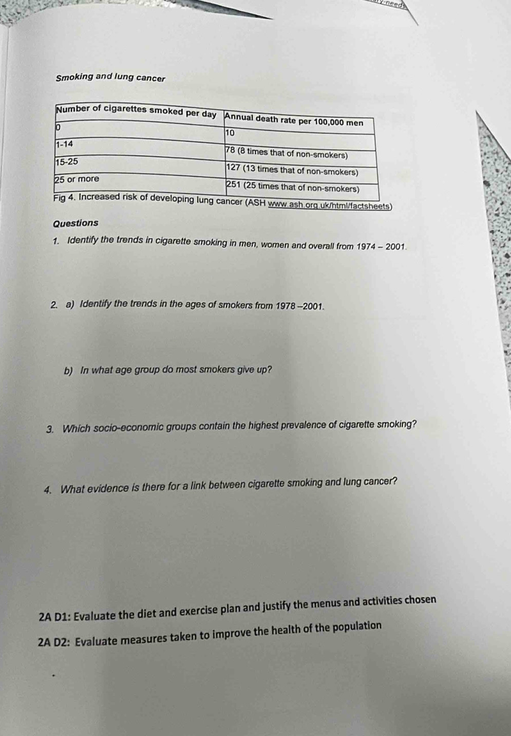 need
Smoking and lung cancer
Questions
1. Identify the trends in cigarette smoking in men, women and overall from 1^ 974 - 2001
2. a) Identify the trends in the ages of smokers from 1978 -2001.
b) In what age group do most smokers give up?
3. Which socio-economic groups contain the highest prevalence of cigarette smoking?
4. What evidence is there for a link between cigarette smoking and lung cancer?
2A D1: Evaluate the diet and exercise plan and justify the menus and activities chosen
2A D2: Evaluate measures taken to improve the health of the population