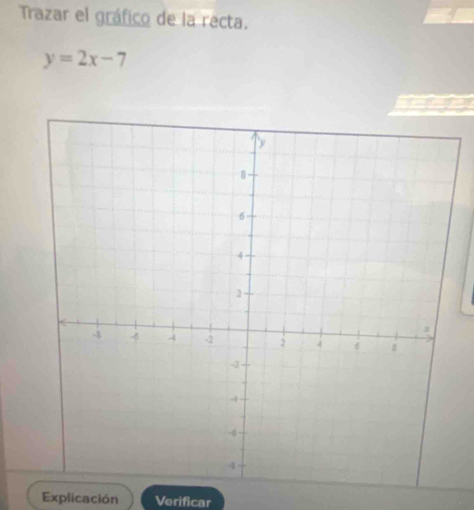 Trazar el gráfico de la recta.
y=2x-7
Explicación Verificar