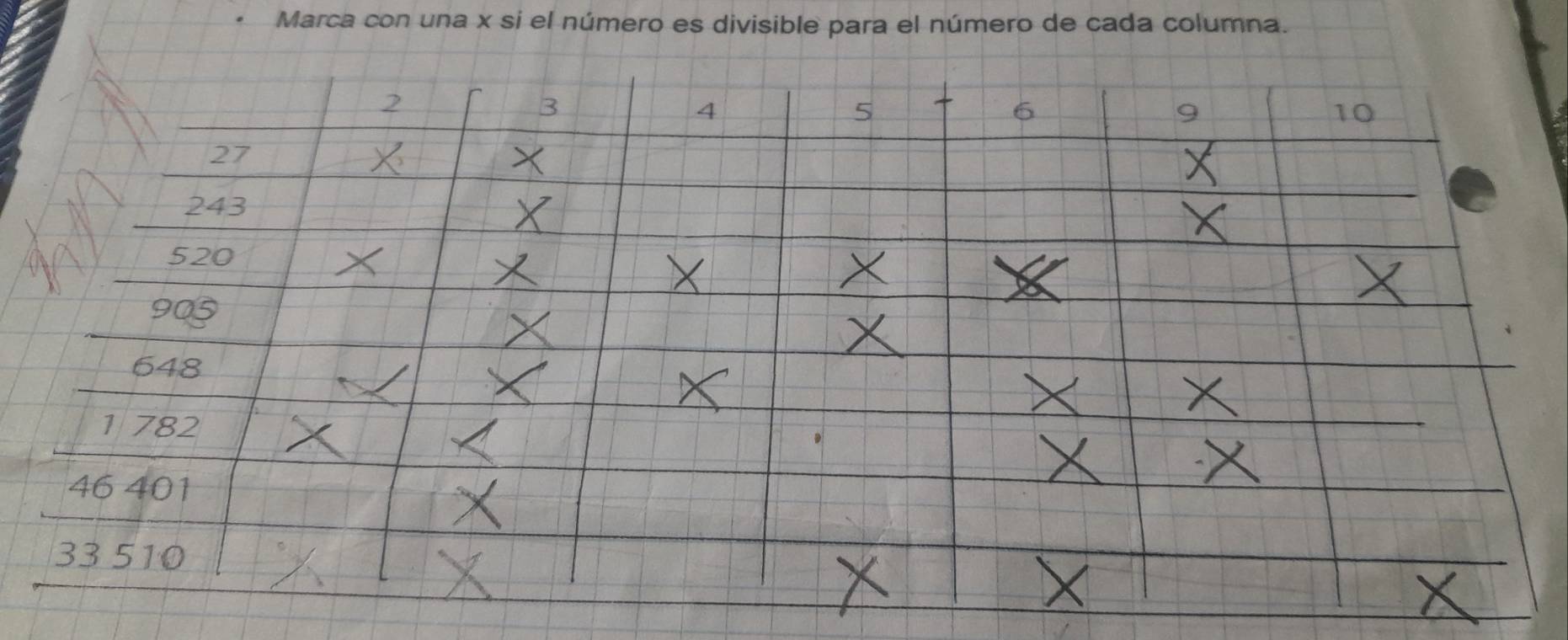 Marca con una x si el número es divisible para el número de cada columna.