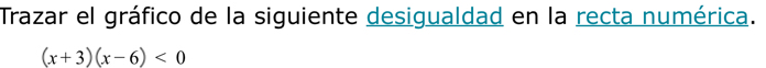 Trazar el gráfico de la siguiente desigualdad en la recta numérica.
(x+3)(x-6)<0</tex>