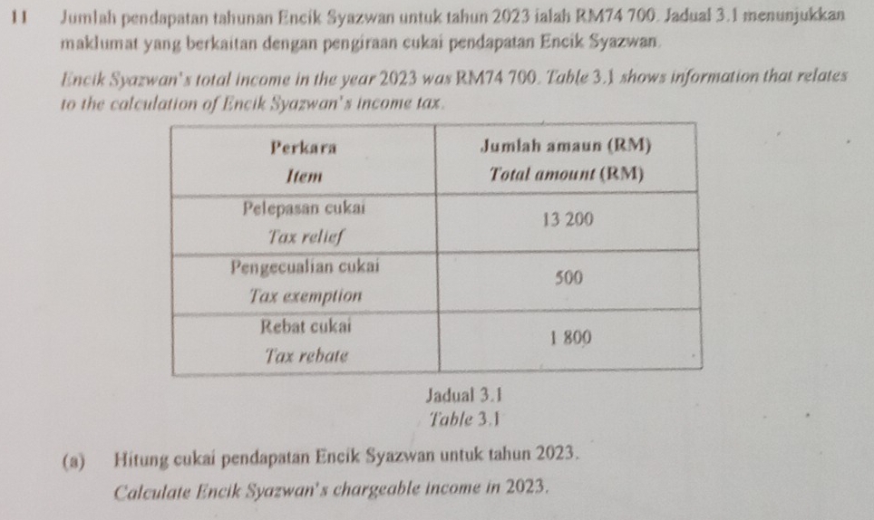 Jumlah pendapatan tahunan Encik Syazwan untuk tahun 2023 ialah RM74 700. Jadual 3.1 menunjukkan 
maklumat yang berkaitan dengan pengiraan cukai pendapatan Encik Syazwan. 
Encik Syazwan's total income in the year 2023 was RM74 700. Table 3.) shows information that relates 
to the calculation of Encik Syazwan's income tax. 
Jadual 3.1 
Table 3.1 
(a) Hitung cukai pendapatan Encik Syazwan untuk tahun 2023. 
Calculate Encik Syazwan's chargeable income in 2023.