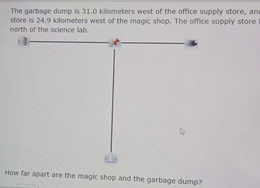 The garbage dump is 31.0 kilometers west of the office supply store, an 
store is 24.9 kilometers west of the magic shop. The office supply store 
north of the science lab. 
How far apart are the magic shop and the garbage dump?