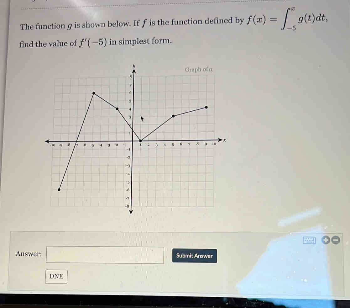 The function g is shown below. If f is the function defined by f(x)=∈t _(-5)^xg(t)dt, 
find the value of f'(-5) in simplest form. 
Answer: □ Submit Answer 
DNE