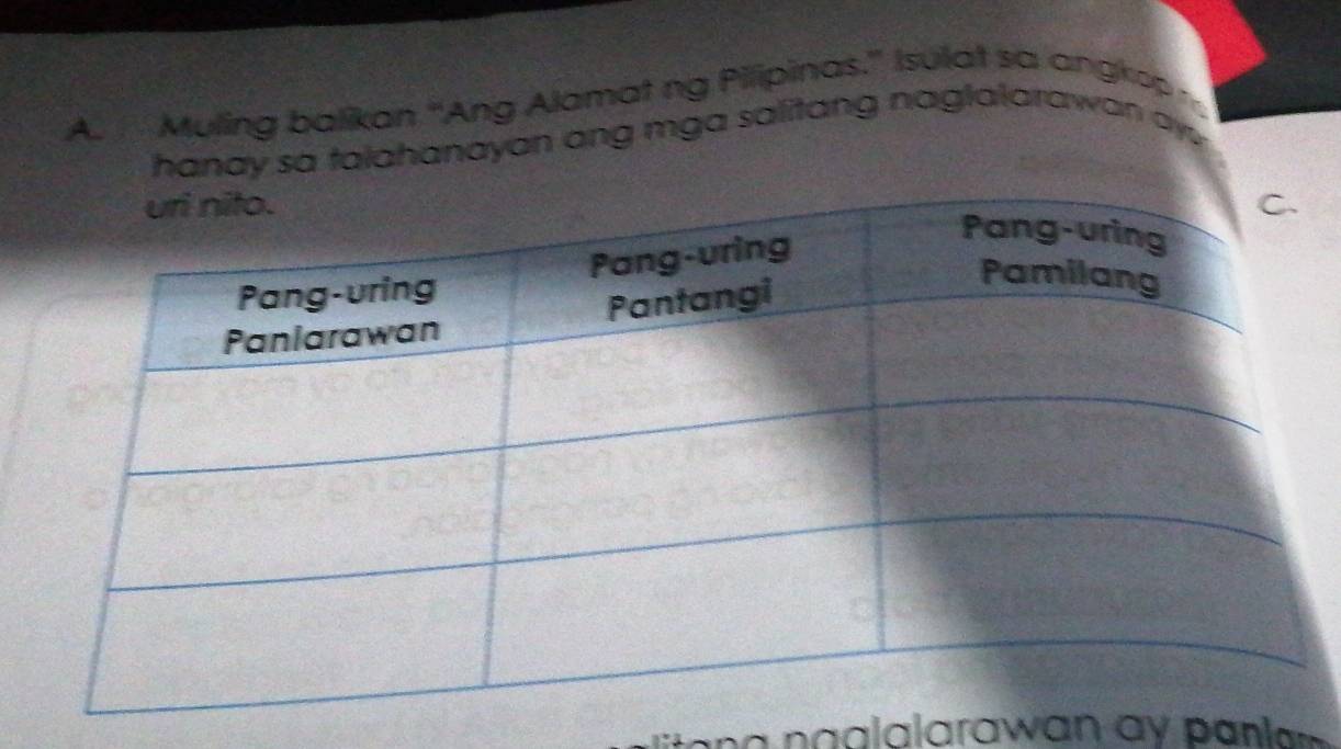 Muling balikan “Ang Alamat ng Pilipinas.” Isulat sa angkop , 
hanay sa talahanayan ang mga salitang naglalarawan ay 
a a la laraw an a y a n l er .