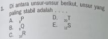 Di antara unsur-unsur berikut, unsur yang
paling stabil adalah . . . .
A. _8P D.
B. _0Q E. beginarrayr _20T _1
C. _30R