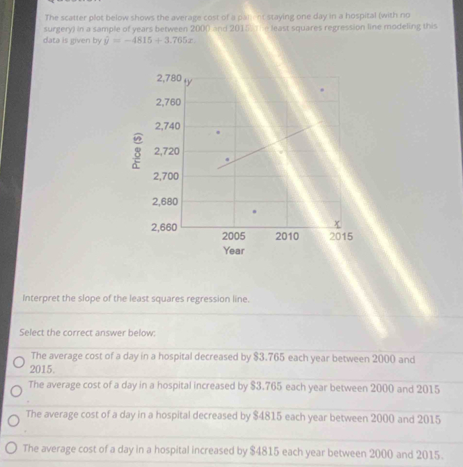 The scatter plot below shows the average cost of a panent staying one day in a hospital (with no
surgery) in a sample of years between 2000 and 20159 The least squares regression line modeling this
data is given by hat y=-4815+3.765x.
2,780 ty
2,760
2,740.
8 2,720
。
2,700
2,680.
2,660 2005 2010 2015
Year
Interpret the slope of the least squares regression line.
Select the correct answer below:
The average cost of a day in a hospital decreased by $3.765 each year between 2000 and
2015.
The average cost of a day in a hospital increased by $3.765 each year between 2000 and 2015
The average cost of a day in a hospital decreased by $4815 each year between 2000 and 2015
The average cost of a day in a hospital increased by $4815 each year between 2000 and 2015.