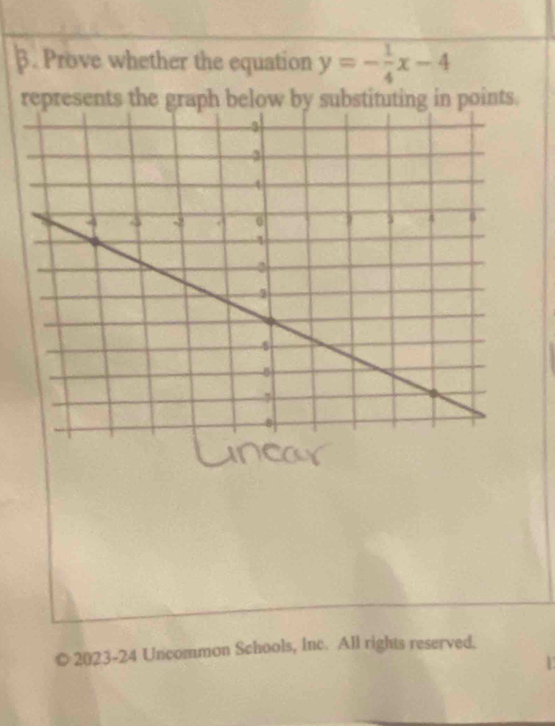 β. Prove whether the equation y=- 1/4 x-4
represents the graph below by substituting in points. 
2023-24 Uncommon Schools, Inc. All rights reserved.