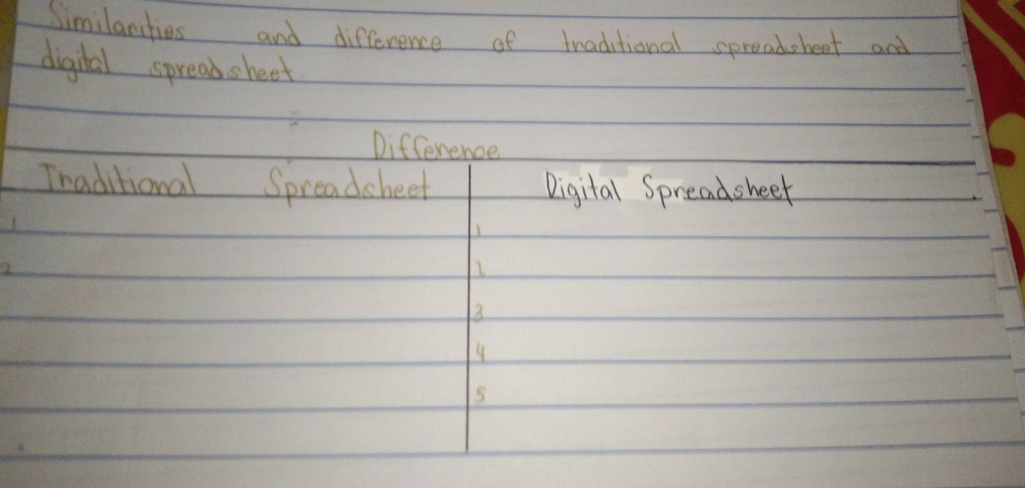 Similanties and difference of traditional spreadsbeet and 
digital spreadsheet 
Difference 
Traditional Spreadsheet Digital Spreadsheet 
I
3
4
5