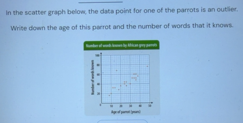 Solved: In the scatter graph below, the data point for one of the ...
