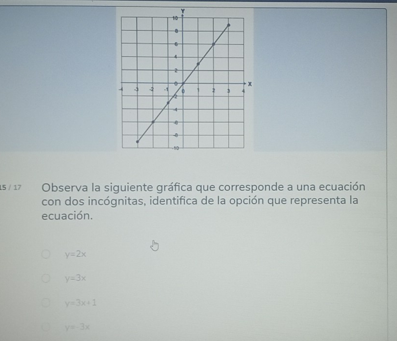 15 / 17 Observa la siguiente gráfica que corresponde a una ecuación
con dos incógnitas, identifica de la opción que representa la
ecuación.
y=2x
y=3x
y=3x+1
y=-3x