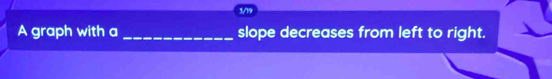 3/19 
A graph with a _slope decreases from left to right.