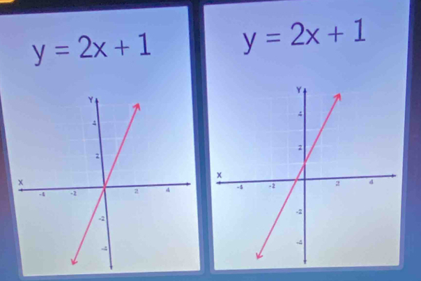 y=2x+1
y=2x+1