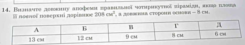 Визначτе довжину апофеми πравильної чоτηрикутної πірамідηе лκшιίо πιлоша 
ї ηовноὶ πоверхні дорівнюе 208cm^2 , а довжина сторони основи - 8 см.