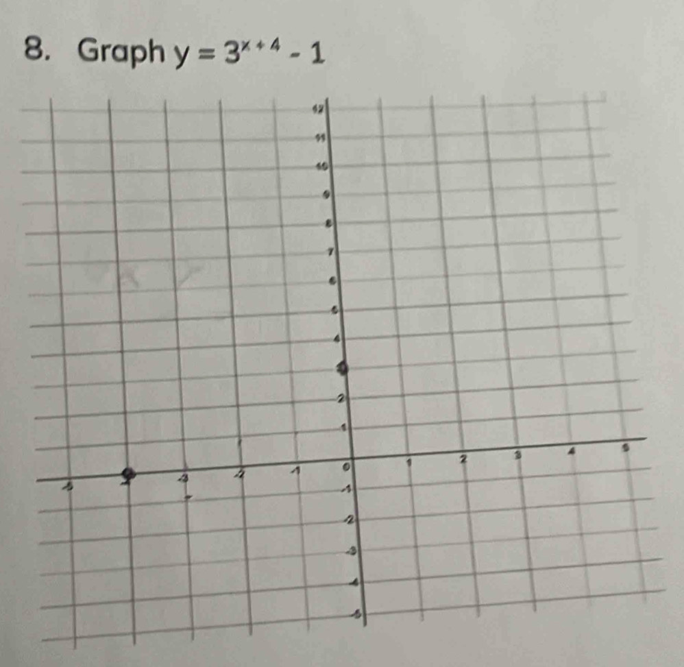 Graph y=3^(x+4)-1