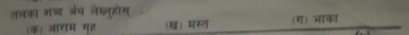 तलका शब्व अर्थ लेख्नहोस 
(क) आराम गह (ख) मस्त (ग) भाका