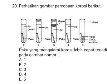 Perhatikan gambar percobaan korosi berikut.
Paku yang mengalami korosi lebih cepat terjadi
pada gambar nomor....
A. 1
B. 2
C. 3
D. 4
E. 5