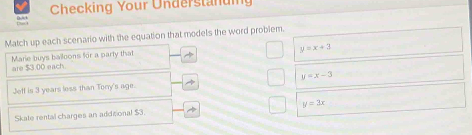 Checking Your Understanding
Quick
Check
Match up each scenario with the equation that models the word problem.
y=x+3
Marie buys balloons for a party that
are $3.00 each.
Jeff is 3 years less than Tony's age. y=x-3
Skate rental charges an additional $3. y=3x