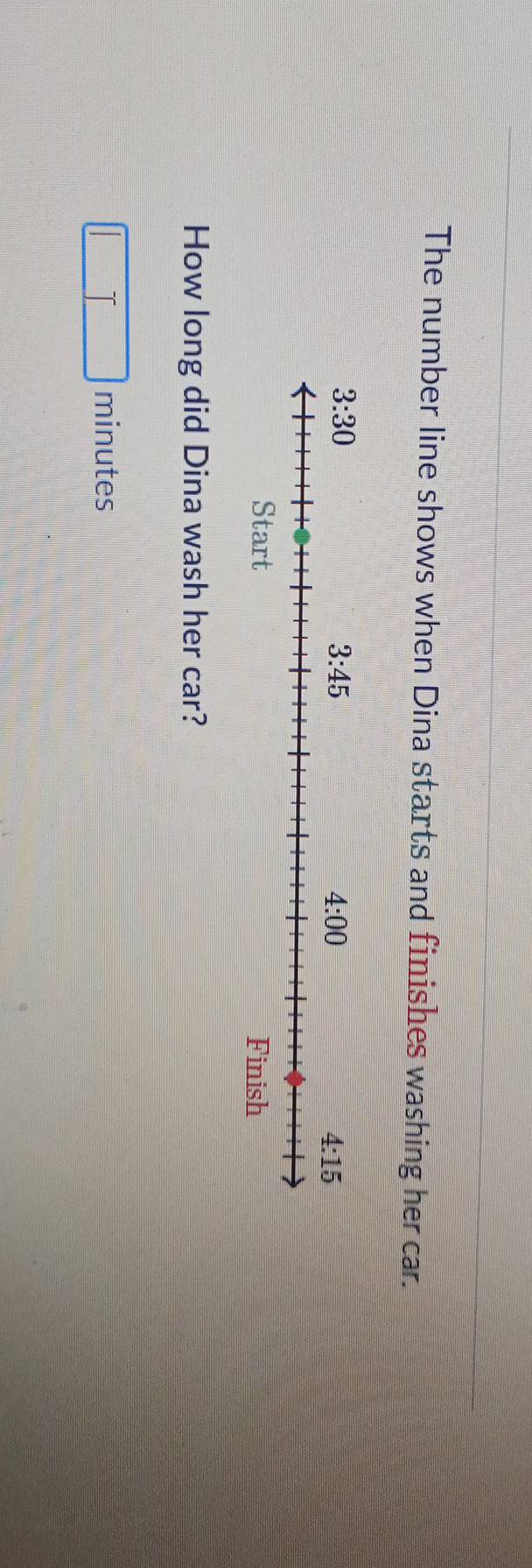 The number line shows when Dina starts and finishes washing her car.
How long did Dina wash her car?
minutes