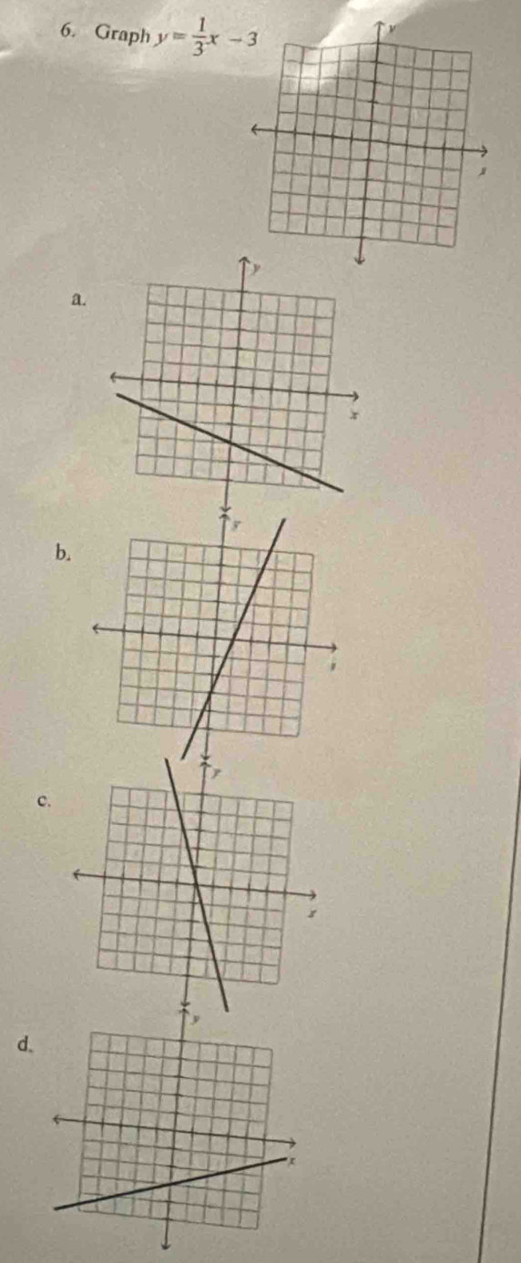 Graph y= 1/3 x-3
a. 
b. 
c. 
d.